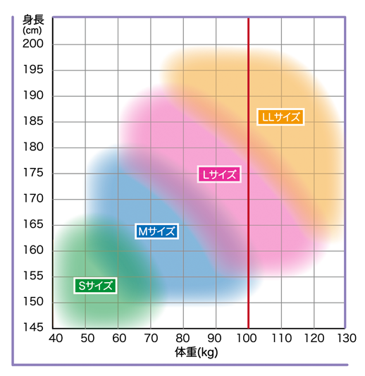 size_titan_202009.png